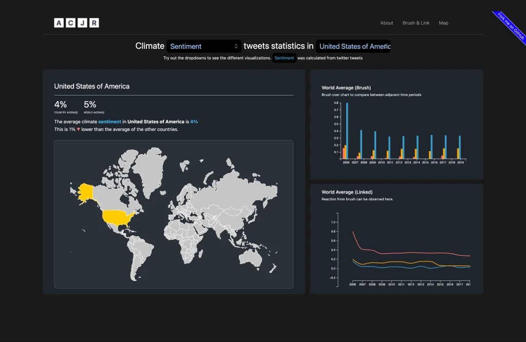 Data Visualization thumbnail image
